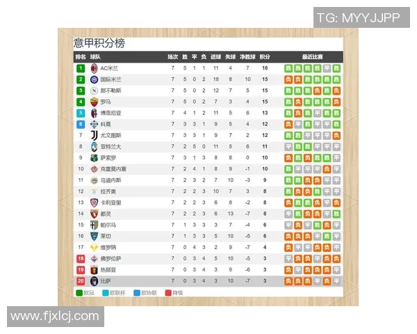 AC米兰与里尔的对决结果揭晓谁能在这场较量中笑到最后